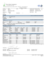 Aurivita softgels have been validated by 3rd party testing under the FDA's GMP standard for heavy metals and microbes.